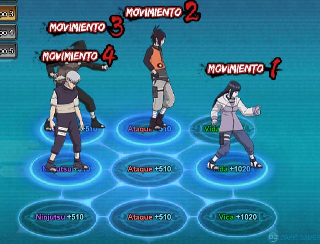 formacion